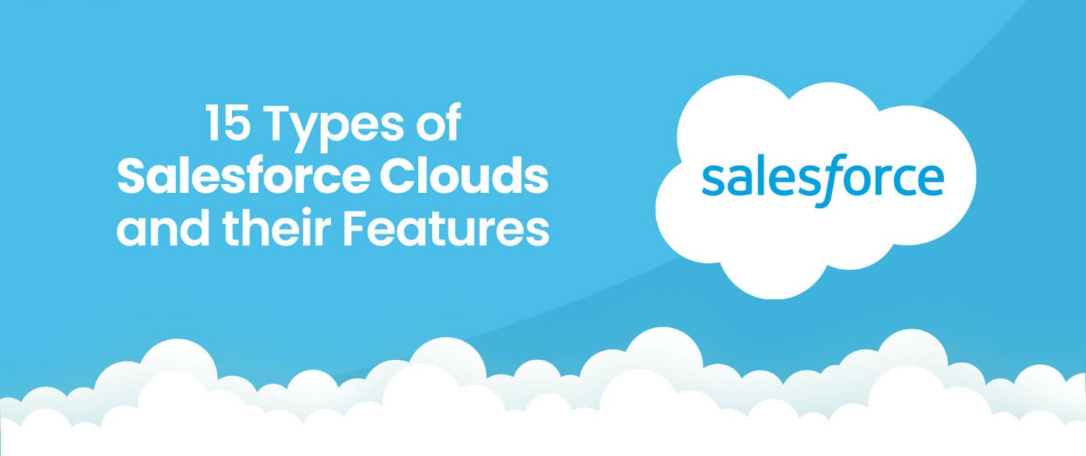 Salesforce Clouds